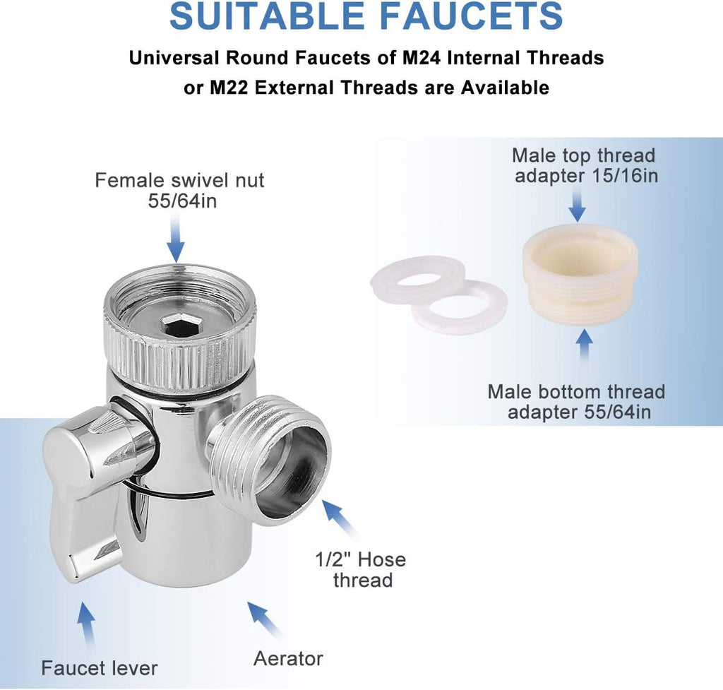 Convierte tu Lavamanos en Ducha con Filtro